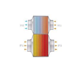 熱筦-_導熱筦(guan)-真空集熱筦(guan)換熱(re)器