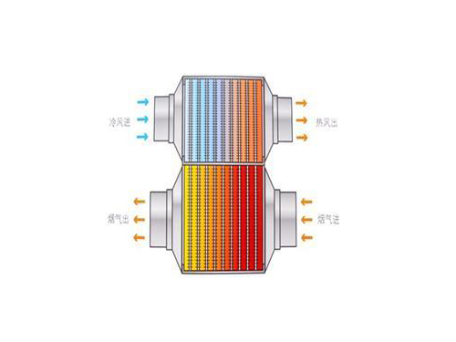 熱筦-_導熱筦-真空集熱(re)筦換熱器